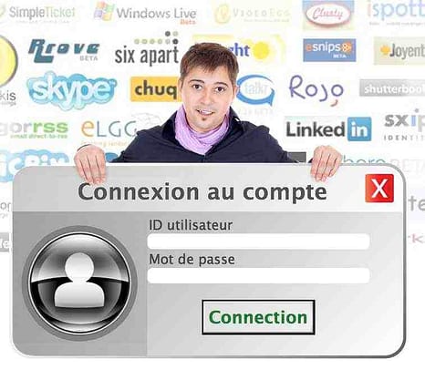 création d'un ID Le ID se présente sous une multitude de nom