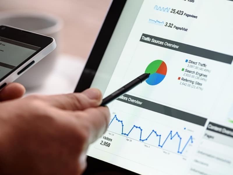 Stratégie pour maximiser vos campagnes: Les rendements marginaux décroissants